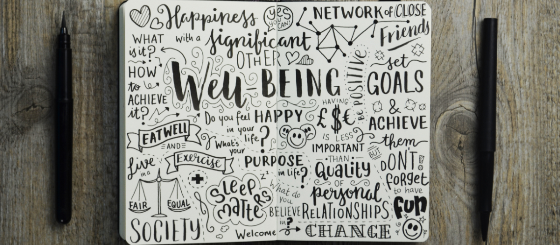 A notepad of words